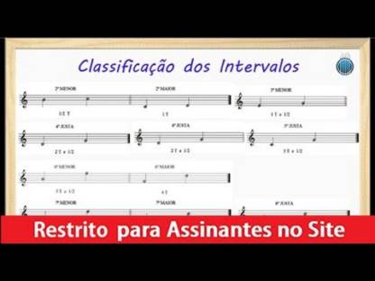 teoria musical classificacao dos